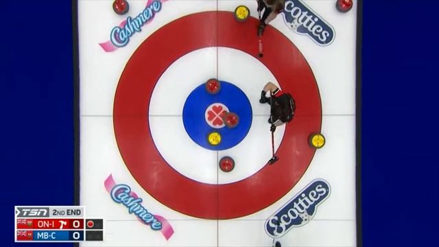 2024 Scotties Tournament of Hearts Recap