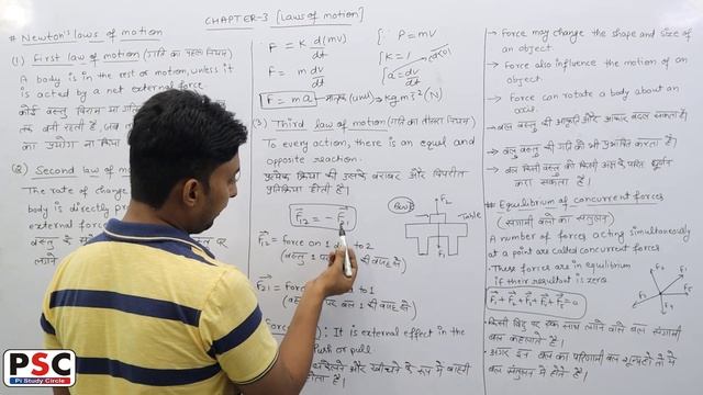 Chap-3 Laws of motion || 12th nios physics 2022 | Physics Important Questions