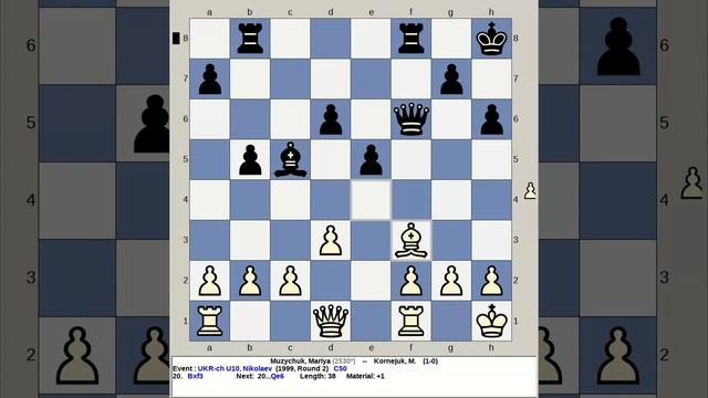 Muzychuk, Mariya vs Kornejuk, M  | Ukraine Chess U10 Girls 1999, Nikolaev