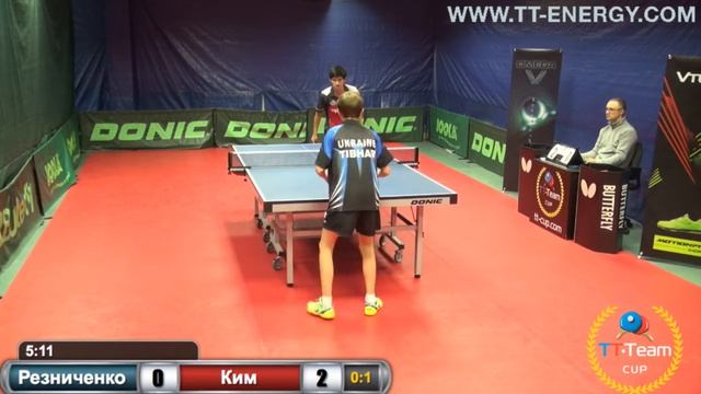 Резниченко - Ким  .5 ноября  2015.TT Cup