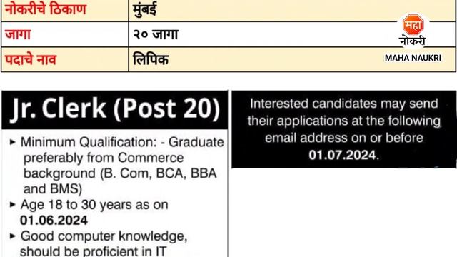 महाराष्ट्रात बँकेत लिपिक पदासाठी भरती 2024 | Naval Dockyard Bank Recruitment 2024 । Bank Jobs