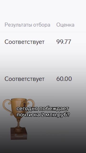 Все куплено?