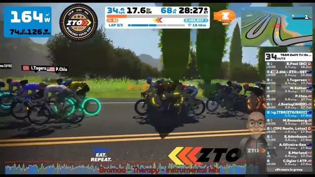 ZTO Monday Social with Gavin N. - Triathlon Aust :: ZWIFT