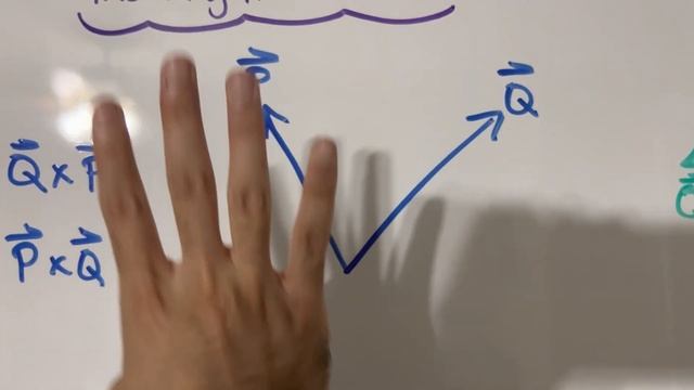 The Right-Hand Rule [Vector Statics #27]