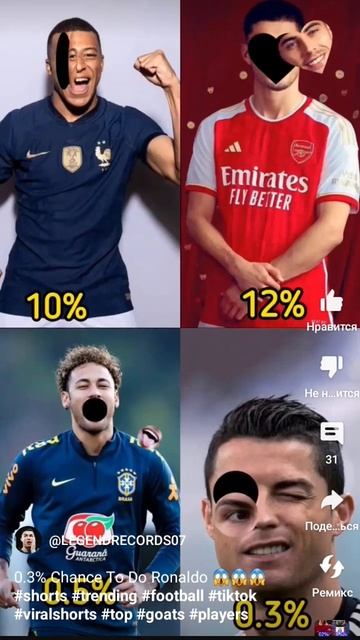 Messi Ronaldo #football #shorts #messi #challenge Messi Ronaldo #football #shorts #messi(2)