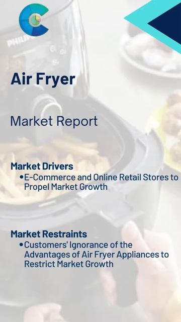 Air Fryer Market Report 2024 (Global Edition)