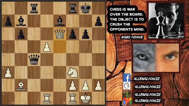 Kasparov žrtvuje oba lovca! | Kasparov vs Portisch | Nikšić (1983)