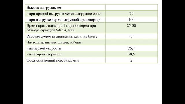 Комплектование МТА 221 гр. - 11.03