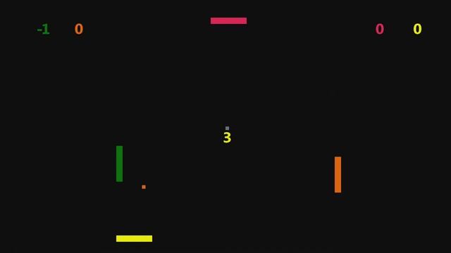 Bamdizzle (XBOX 360 - Indie)