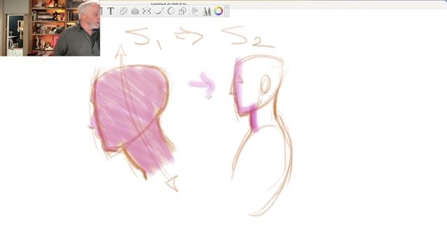 Drawing The Head And Neck