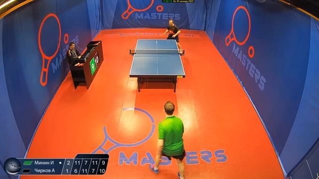 группа Чирков А. - Минин И. играем Masters table tennis tournament 02.01.2022