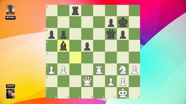 Magnus Carlsen Vs Muthaiah AL | Qatar Masters 2023