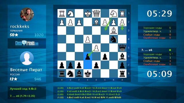 Chess Game Analysis: rockkeks - Веселые Пират : 0-1 (By ChessFriends.com)