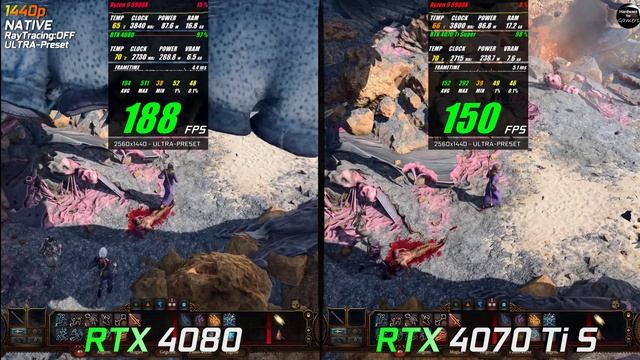 RTX 4080 16GB vs RTX 4070 Ti Super 16GB // Gaming Test in 10 Games // 1440p // Benchmark