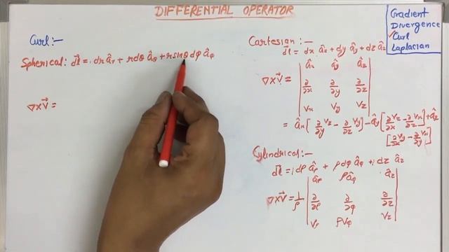 Curl Lecture6