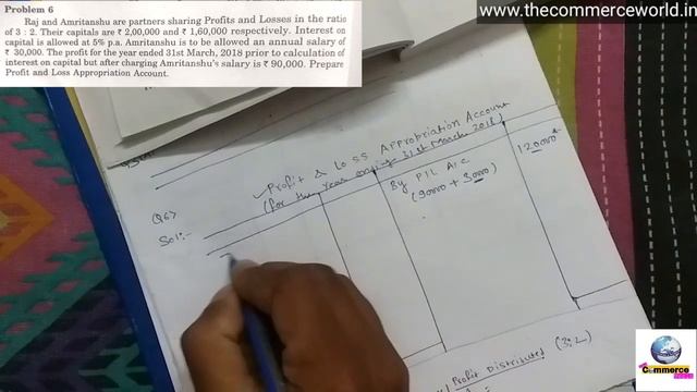 Profit & Loss Appropriation Account Questions solutions class- 5th Accounting For Partnership Firms