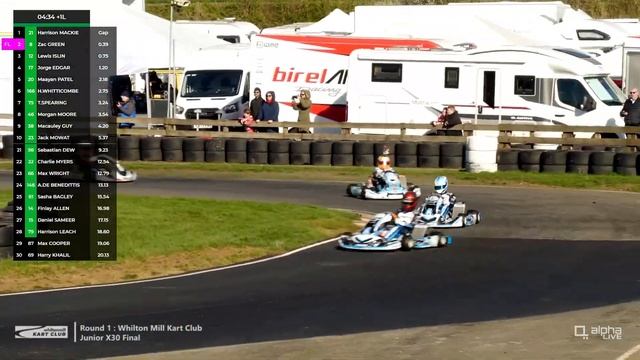 "The TOP 19 were covered by 8.7s!" | Race Of The Week