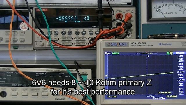 audio lecture 65, what will happen if we replace low Z OPT instead of high Z OPT for pentode tubes