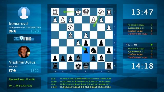 Chess Game Analysis: komarovd - Vladimir30rus : 0-1 (By ChessFriends.com)