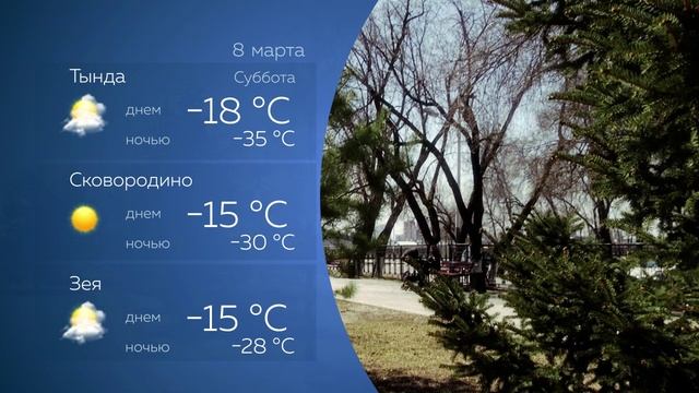 Прогноз погоды на 08.03.2025