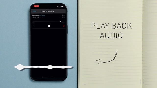 Moleskine® Smart Pen3 & Smart Notesz a Pirex Papírnál
