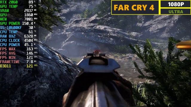 RTX 2060 6GB : TEST IN  20 GAMES  AT 1080P 2022 - RTX 2060  BENCHMARK