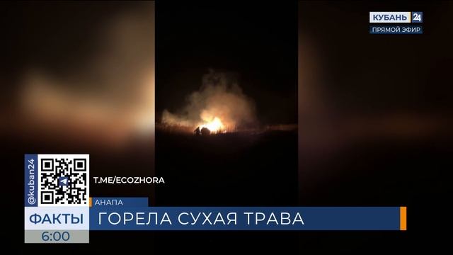 Сухая трава загорелась на площади 300 кв. метров в районе Анапской пересыпи