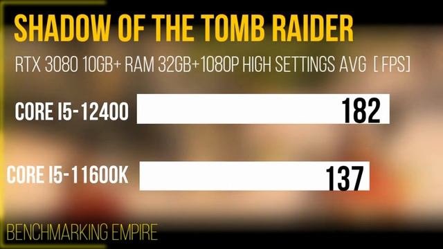 I5-12400 VS I5-11600K IN 1080P WITH RTX 3080TI BEST GAMING MIDRANGE CPU BENCHMARKS IN 2022