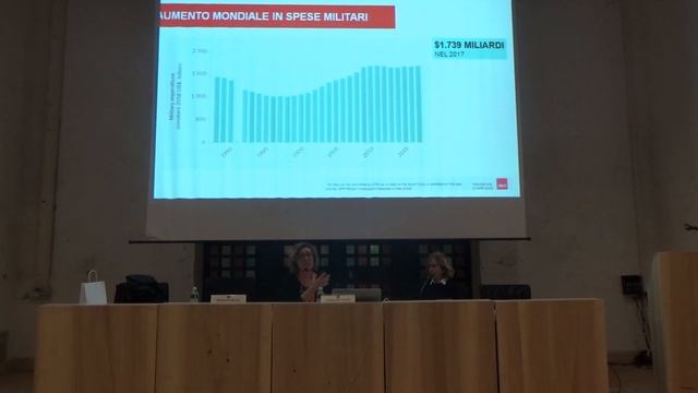 Rossella Miccio – Nessun posto è lontano – guerra e migrazioni