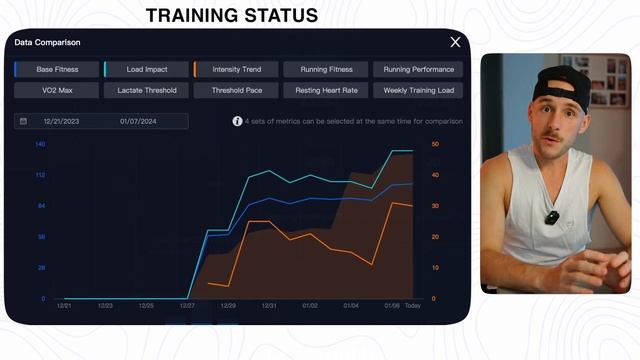 Why I’ve switched to the Coros Pace 3 (Garmin Sucks)