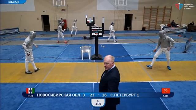 ПР среди кадетов 2020, СМК Т8 СПБ-1 - НОВ-3
