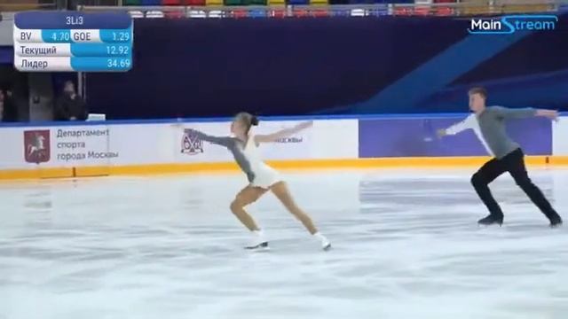 A. Finokhina/V. Antonyshev - SP - Moscow Championships 2020