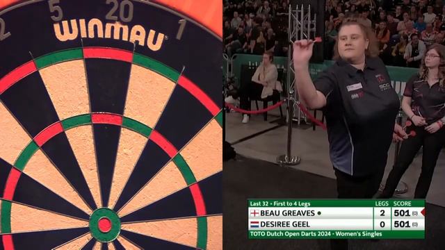 To To Darts Championship 2024...LAST 32 WOMEN'S SINGLE'S..             BEAU GREAVES VS DESIREE GEEL