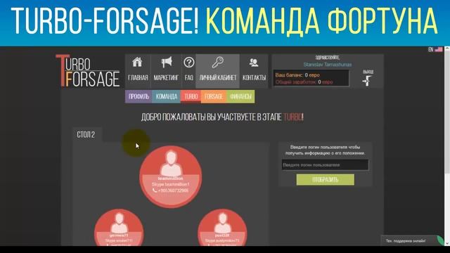 TURBO FORSAGE. С КОМАНДОЙ ФОРТУНА ЗАРАБОТАЮТ ВСЕ!