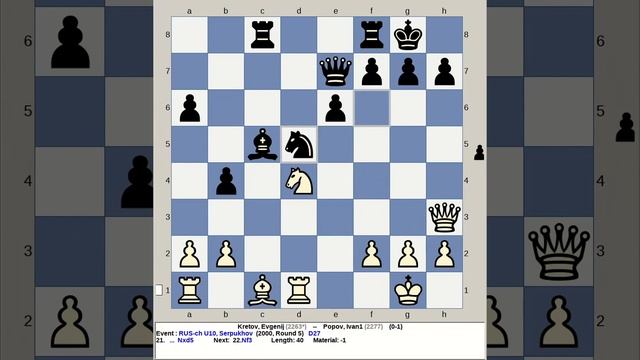 Kretov, Evgenij vs Popov, Ivan | Russia Chess U10 2000, Serpukhov