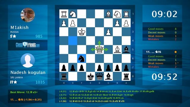 Chess Game Analysis: M1akish - Nadesh kogulan, 0-1 (By ChessFriends.com)