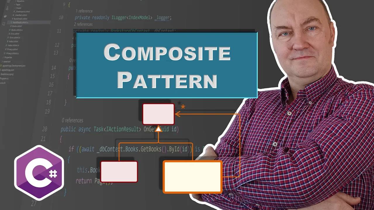 Master the Power of Composite Pattern in Rich Domain Modeling