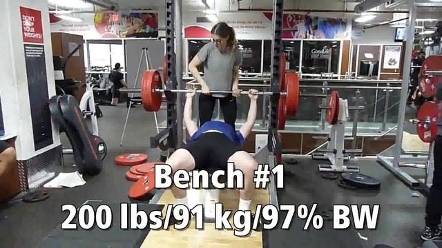 Lift4Kids 2018 Powerlifting Competition