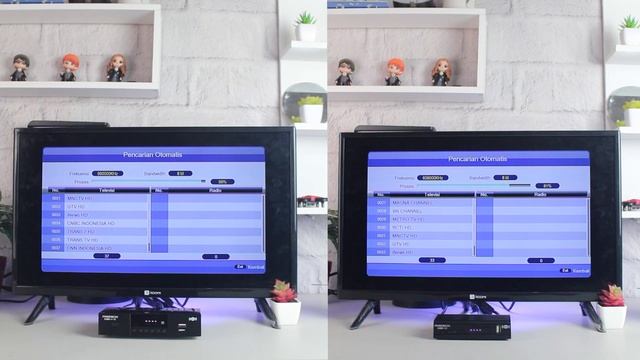 Special Edition, Sudah H.265 | Bedah Varian Set Top Box TV Digital DVBT2 Freebox H-1 Mini By Evinix