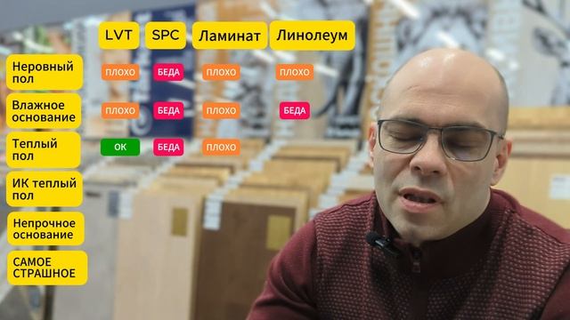 Как избежать фатальных ошибок при выборе полов домой в 2025 году! Ламинат, кварцвинил, линолеум.