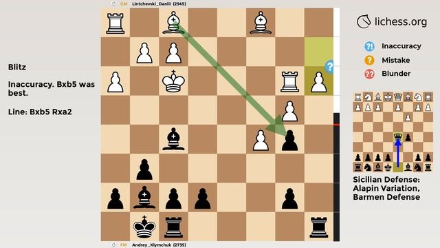 Sicilian Defense: Alapin Variation, Barmen Defense | Chess Game
