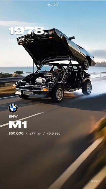 BMW evolution 1927-2000