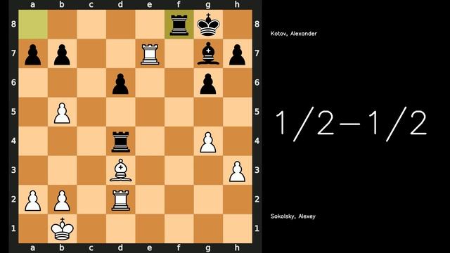 Sokolsky, Alexey vs Kotov, Alexander, 1957