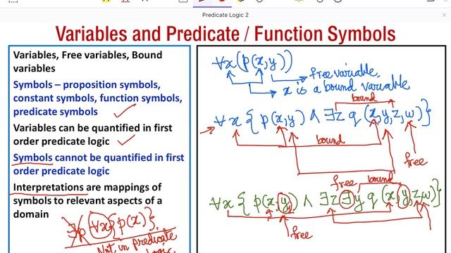 Predicate Logic Fundamentals