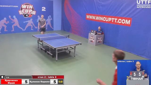 Кравченко Юрий 3-0 Куликов Кирилл Турнир Восток 2 WIN CUP 18.08.2021. Прямой эфир Зал 2.