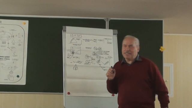 Критериальное обеспечение консультирования Различие рассудочного и разумного 2012