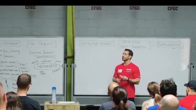 CrossFit Nutrition