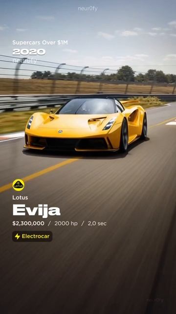 Supercars Compilation