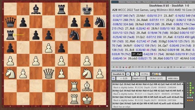 What is the best chess engine? Which should you use?