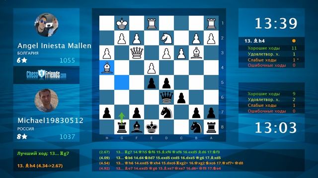 Chess Game Analysis: Angel Iniesta Mallen - Michael19830512 : 0-1 (By ChessFriends.com)